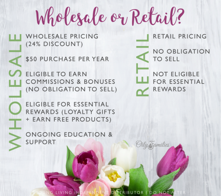 wholesale-retail.png