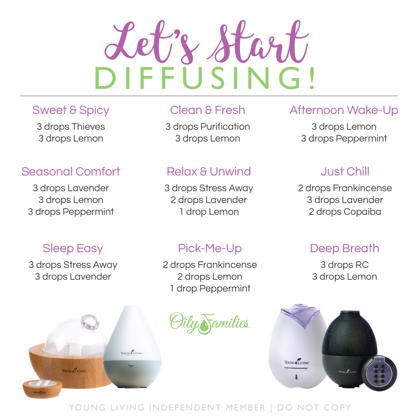 Diffuser-Recipes---Getting-Started.png