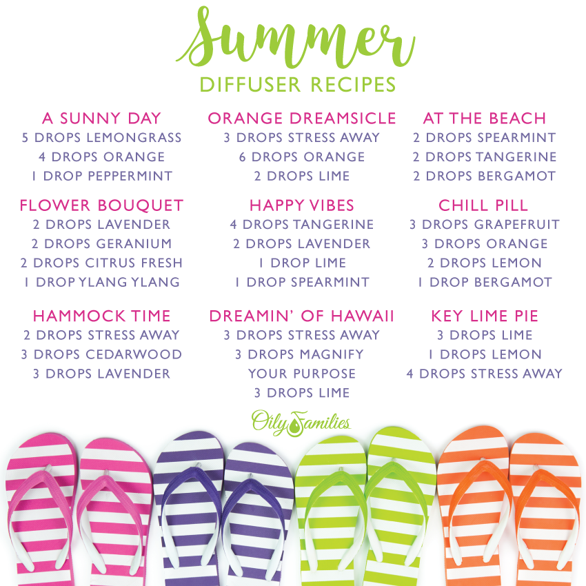 Diffuser-Recipes---Summer.png