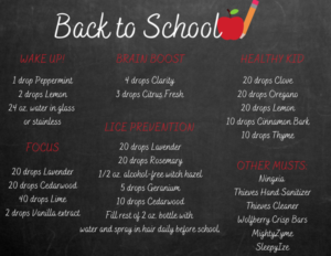 Young Living Back to School Printable Recipe Cards